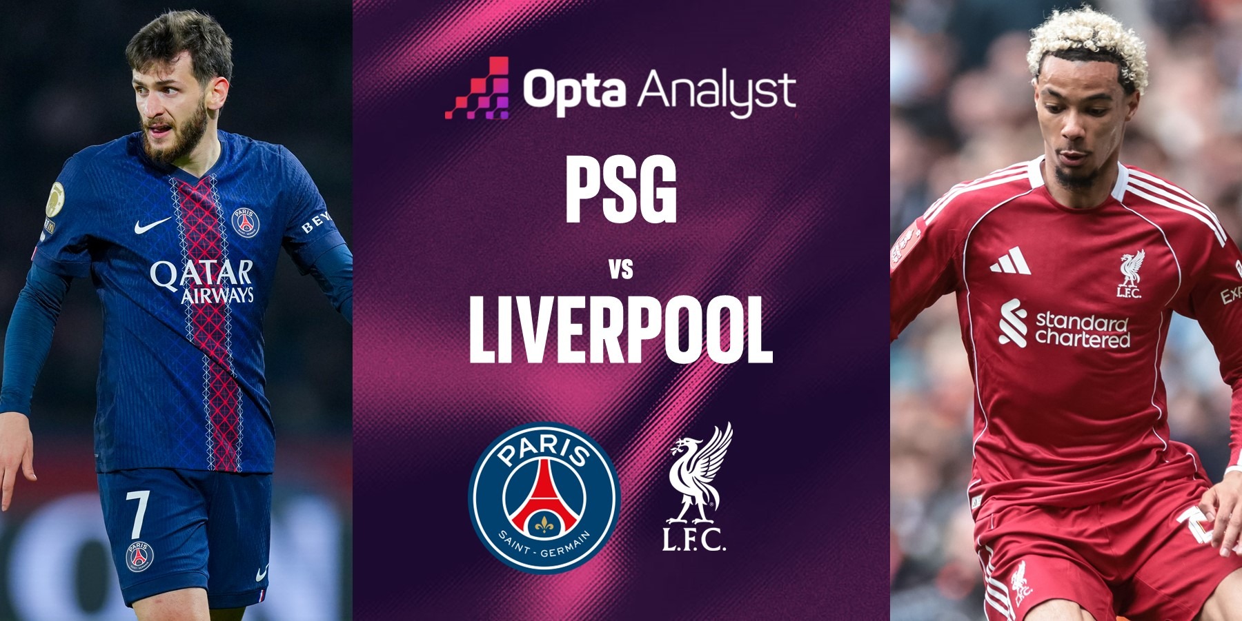 PSG vs Liverpool Prediction: Can the Champions League Holders Hold Back the Falling Reds?
