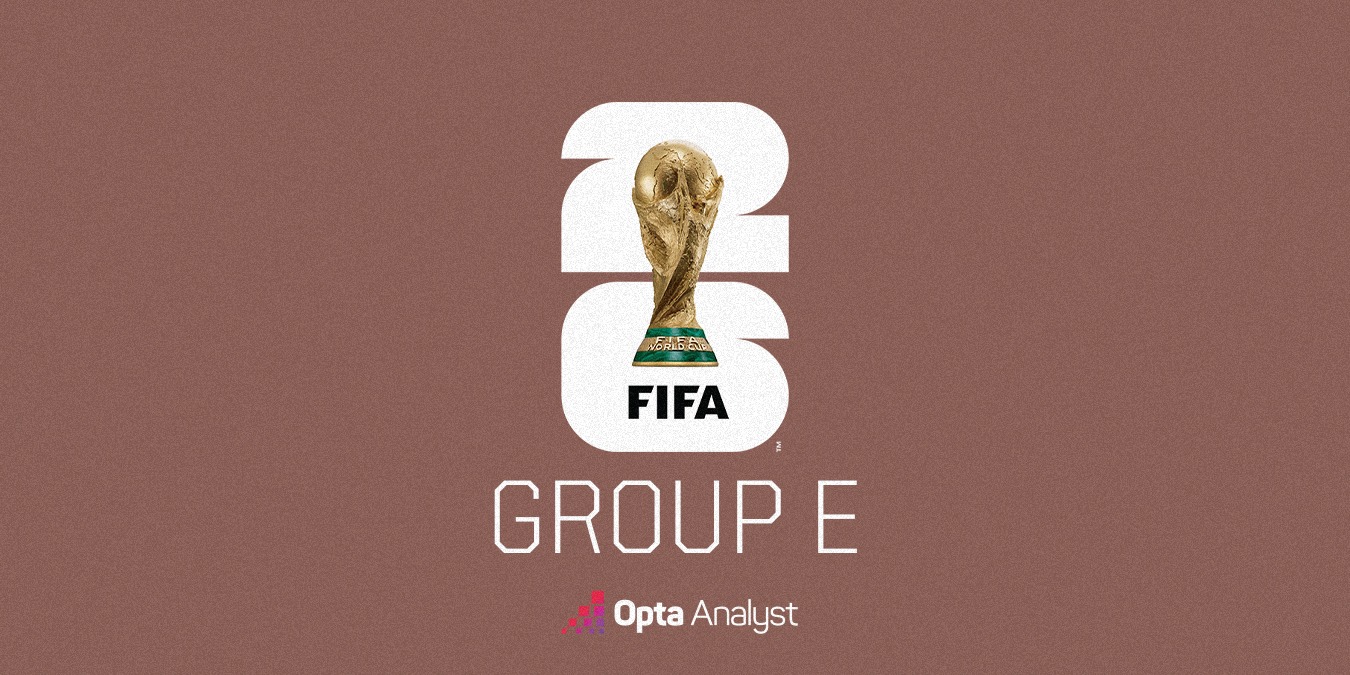 World Cup 2026: Predictions and Group E Preview