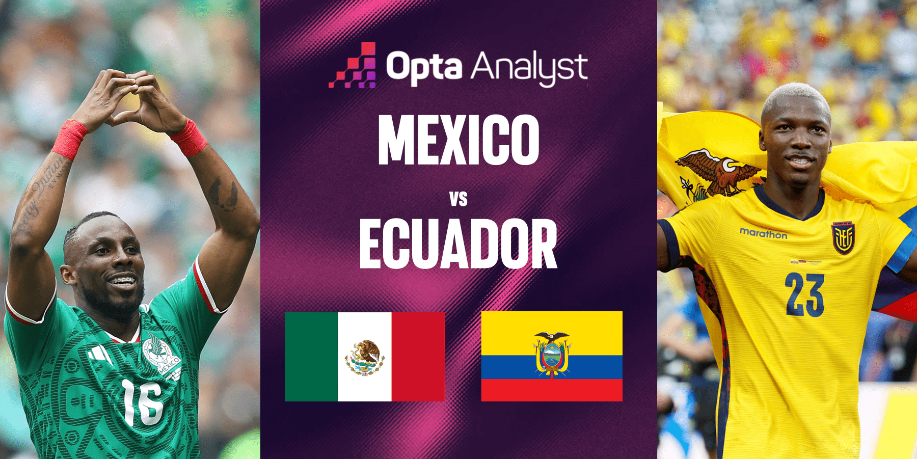 Mexico vs Ecuador Prediction: 2026 World Cup Match Preview